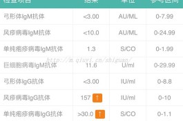 杭州助孕中心哪家比较好 只有这家有资质