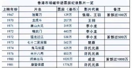  少林欢喜地（少林寺文化）