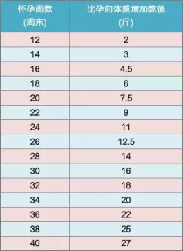 避孕套大中小号尺寸对照表 避孕套的尺寸