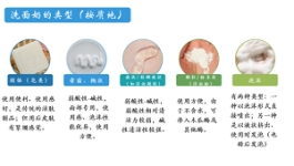 旁氏化妆品怎么样(为什么旁氏这么便宜)